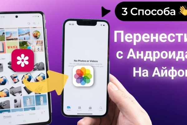 Kraken ссылка для тору